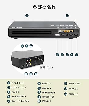 Mステ DVD MUSIC STATION × ジャニーズJr. スペシャル LIVE｜ジュニア
